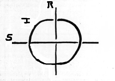 troisime fig3